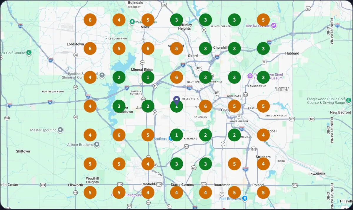 Rank grid after three months for the same Youngstown firm: green and orange markers ranked one to six.